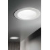 Точковий світильник IDEAL LUX BASIC WIDE 9W 3000K
