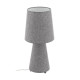 Настольная лампа EGLO 97132