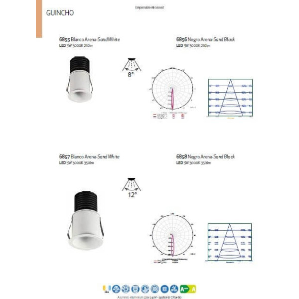Точечный светильник Mantra GUINCHO 6860
