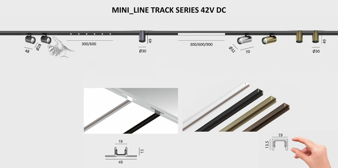 Реальный вид системы MINI_LINE 42V — именно она рассчитана ниже